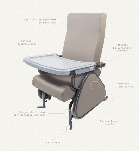 LPA Thera-Glide® Metal Self-Locking Glider