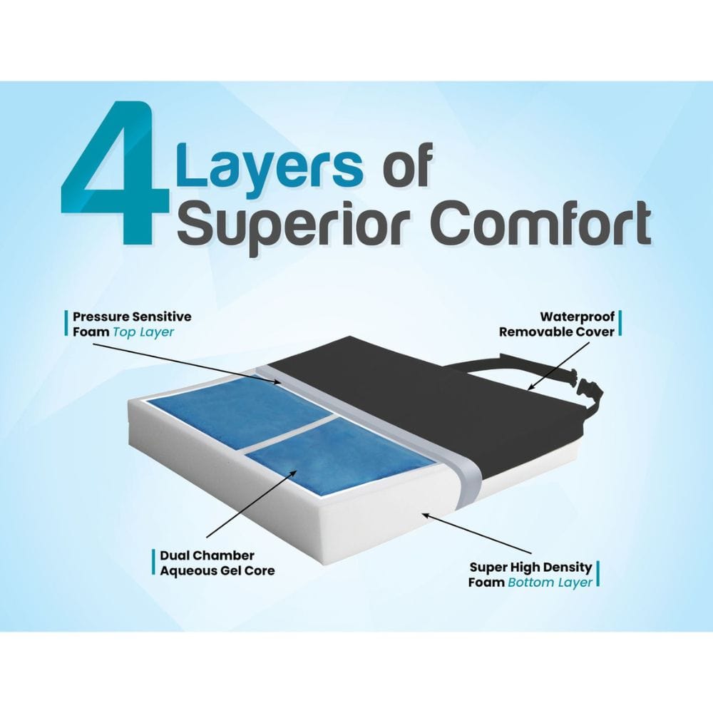 Protekt® Gel Wheelchair Cushion