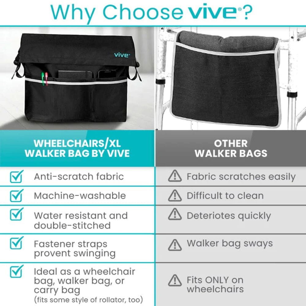Vive Health Wheelchair Bag