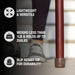 Cane with text highlighting features like weight, durability, and versatility.