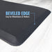 Black mat with beveled edge feature on a light gray background