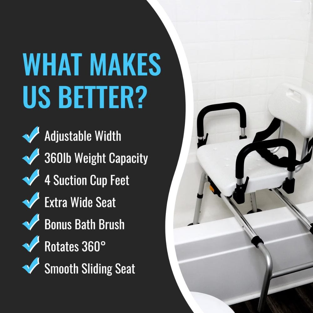 Bath safety seat with features listed on a black background