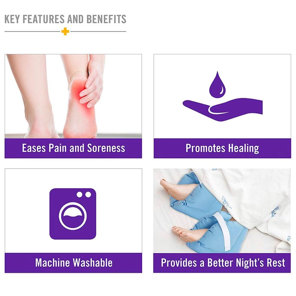 Product features and benefits with images of a foot, hand, and machine, on a white background.
