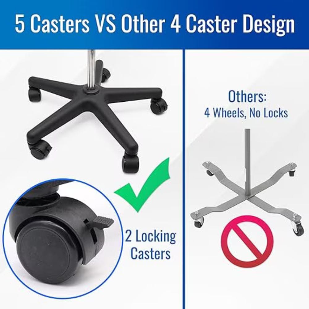 Comparison of 5 caster design with 4 caster design on a chair base.