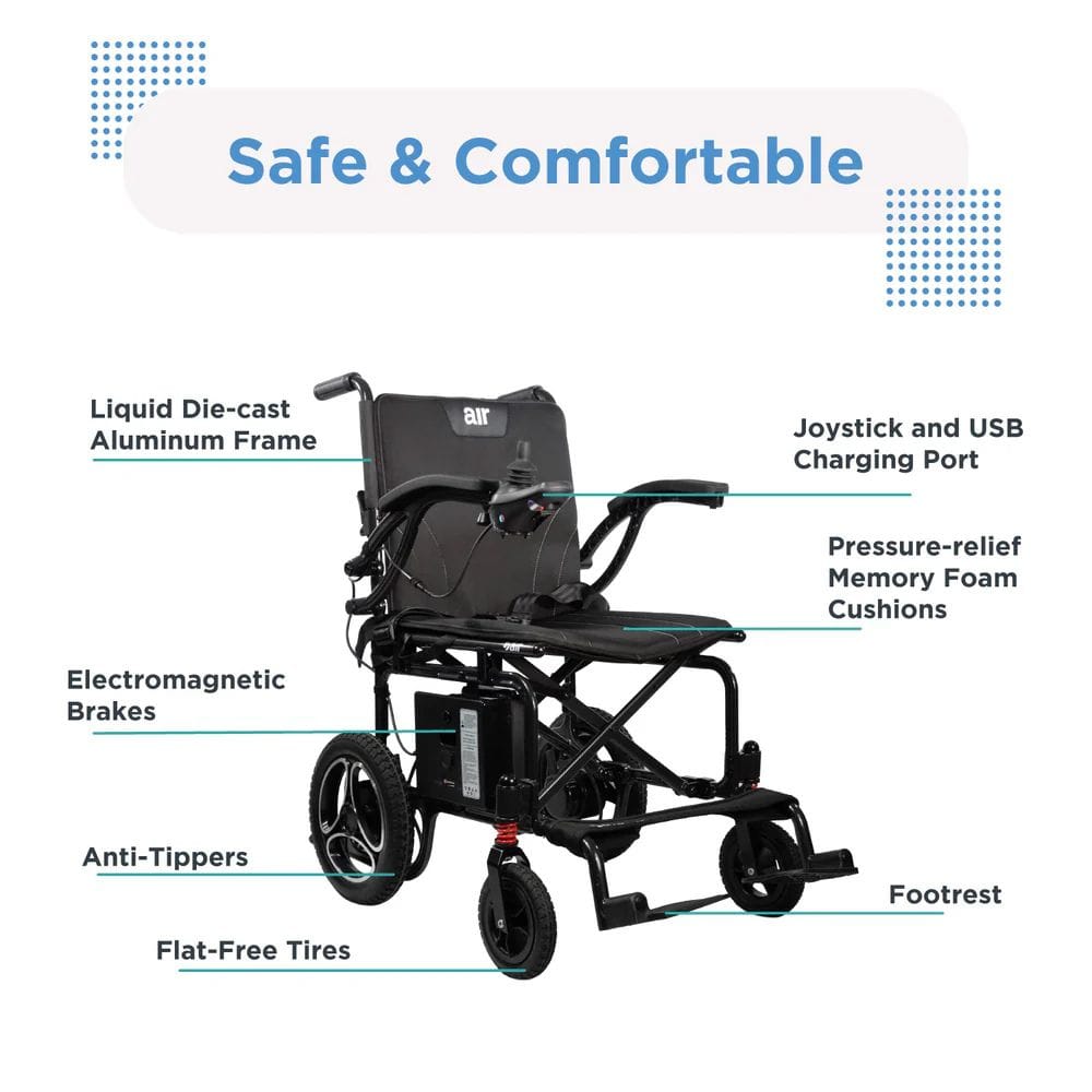 Electric wheelchair with features highlighted on a white background