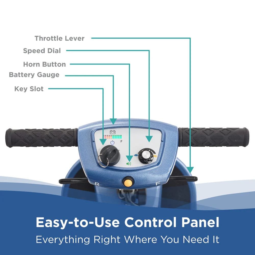 Control panel with labeled components on a white background