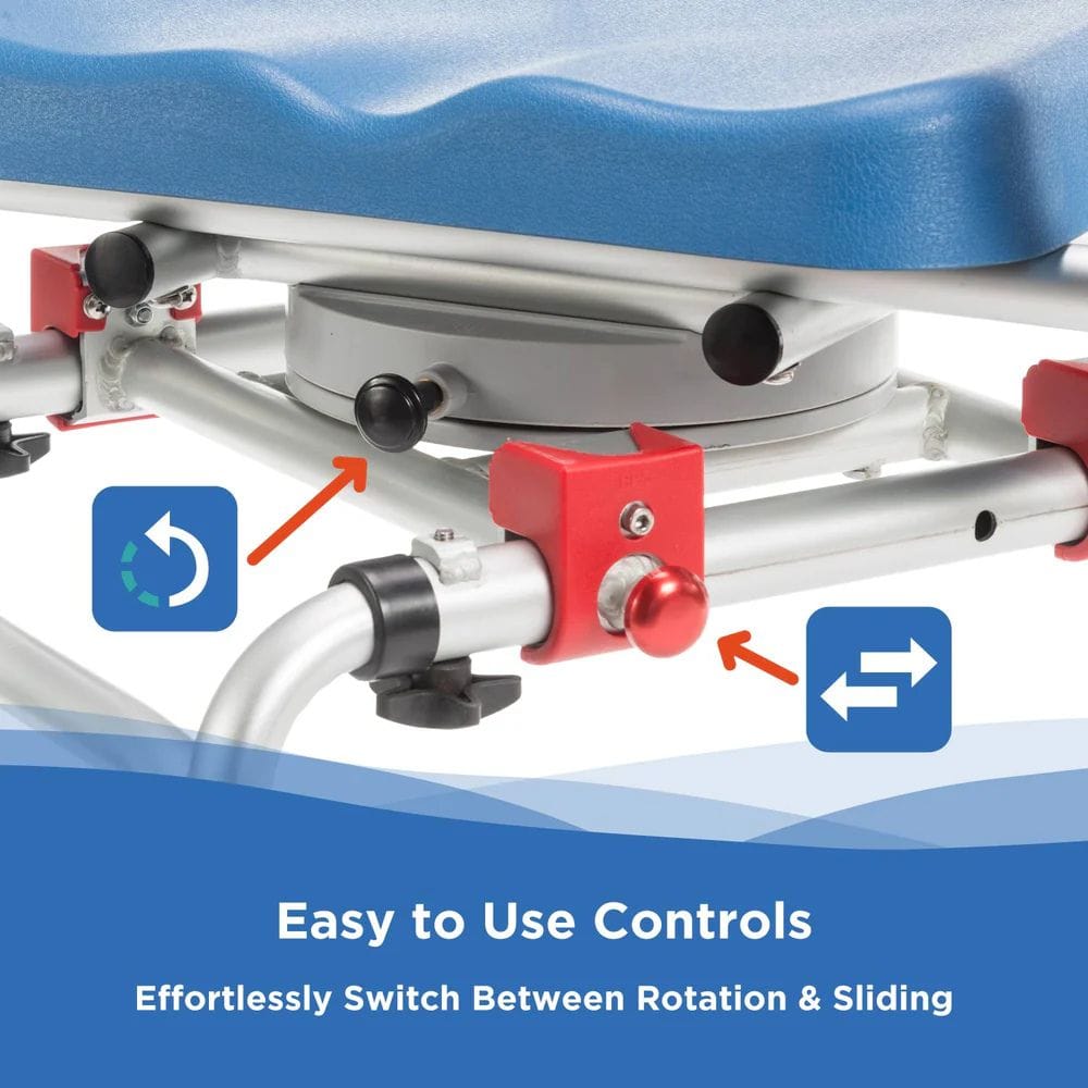 Medical device with control mechanisms and text 'Easy to Use Controls' on a blue background
