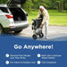 Man pushing a folded wheelchair next to an open car trunk with promotional text about the wheelchair's features.