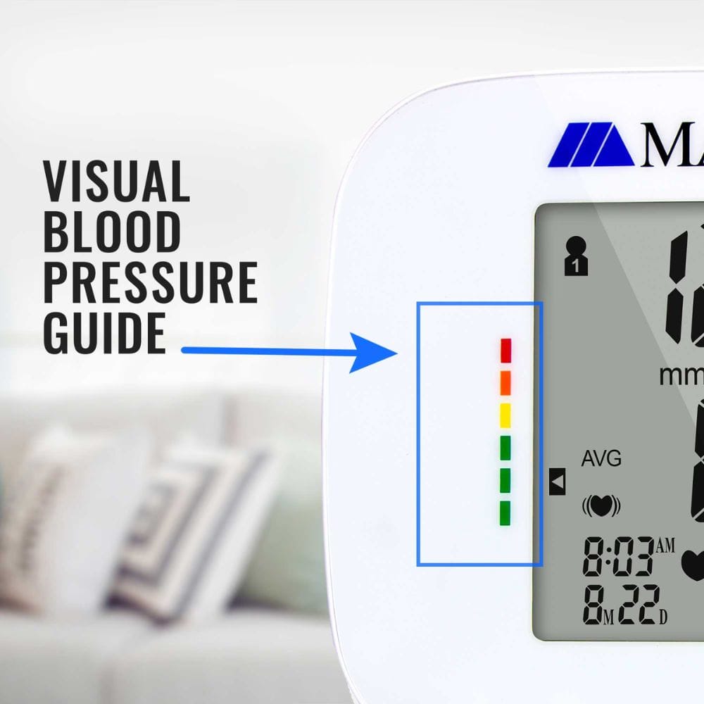 Blood pressure monitor with visual blood pressure guide and Maxima logo.
