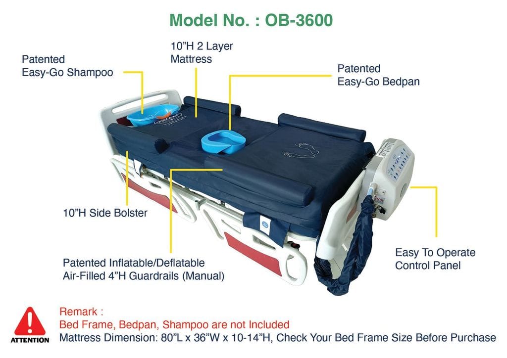 ObboMed OB-3600 UltaAir Mattress – Medical Alternating Pressure Lateral Rotation with Low Air Loss for 1-4 Stage 4 Ulcer