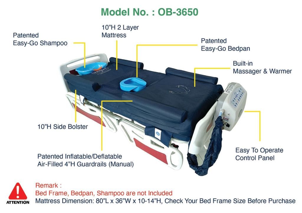 ObboMed OB-3650 UltaAir Medical Mattress – Alternating Pressure Lateral Rotation with Low Air Loss for 1-4 Stage 4 Ulcer