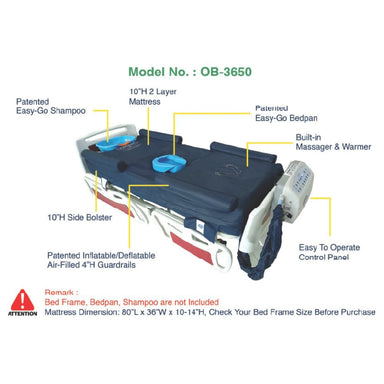 Detailed diagram of a medical bed with labeled features on a white background