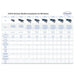Comparison chart for OB Series medical devices with Obbomed logo