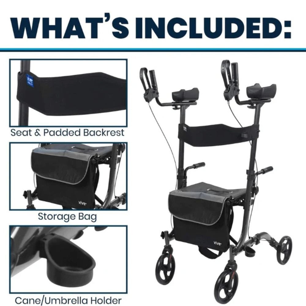 Rollator with features highlighted including seat, backrest, storage bag, and cane/umbrella holder.