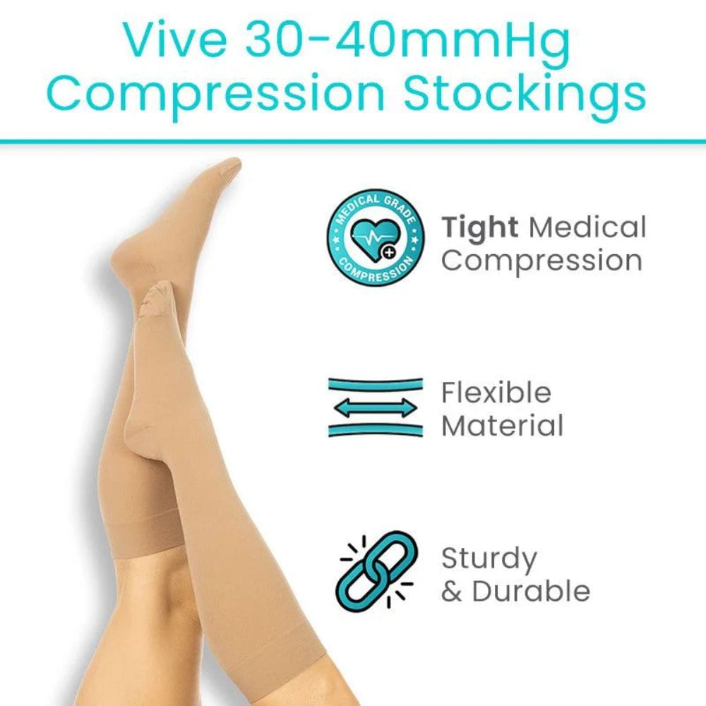 Compression stockings with text highlighting features on a white background