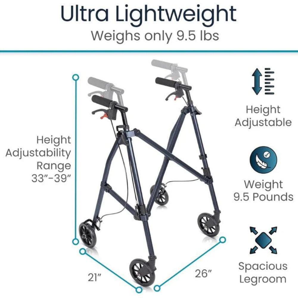 Ultra lightweight walker with features highlighted on a white background