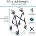 Ultra lightweight walker with features highlighted on a white background