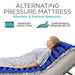 Woman lying on a blue alternating pressure mattress with text highlighting its benefits.