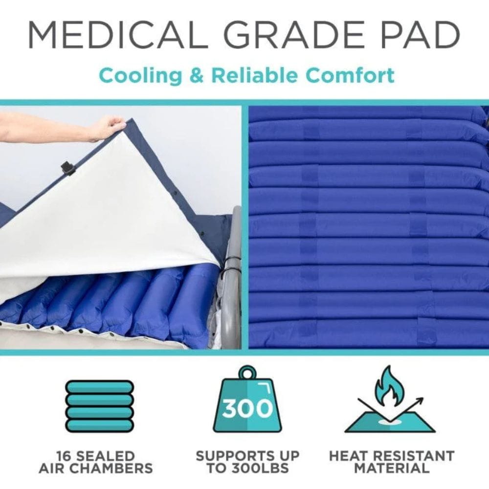 Blue medical grade pad with features highlighted on a white background