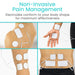 Electrodes conforming to body shape for non-invasive pain management.