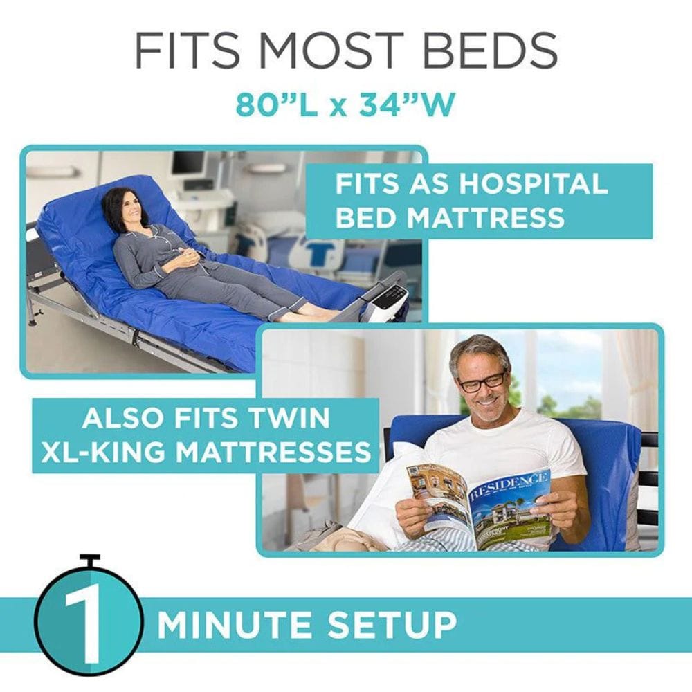 Advertisement for a blue mattress cover that fits most beds, shown on a hospital bed and a regular bed.