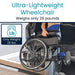 Ultra-lightweight wheelchair being loaded into a vehicle with text indicating weight.