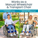 Two images showing a manual wheelchair and transport chair with people using them outdoors.