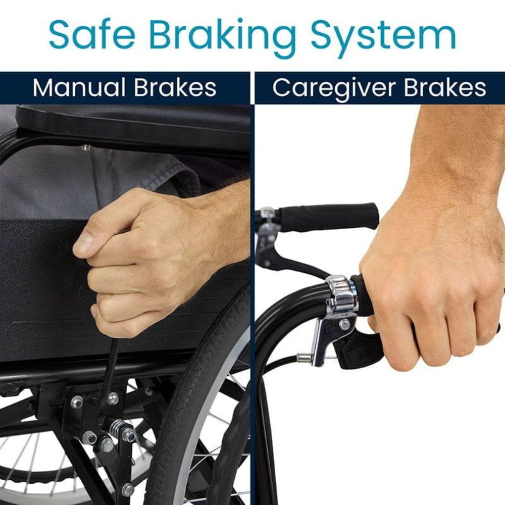 Comparison of manual brakes and caregiver brakes on a wheelchair with text 'Safe Braking System'.