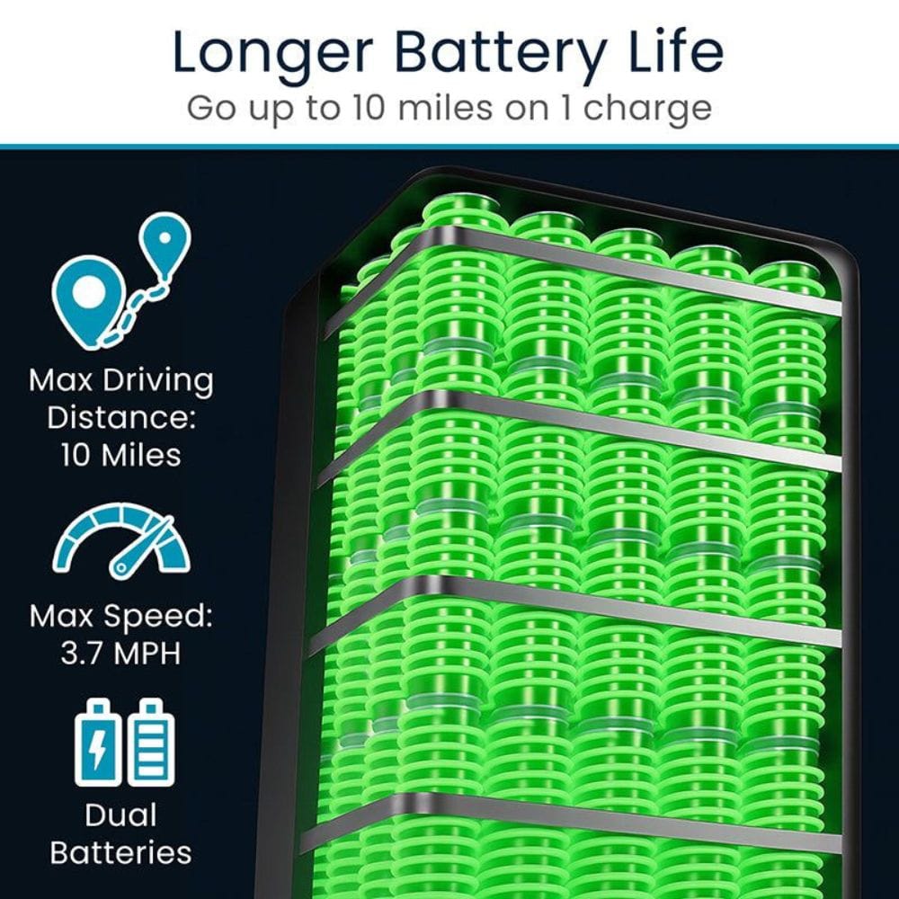 Green battery pack with text highlighting longer battery life and performance features.