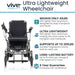 Vive Mobility Ultra Lightweight Wheelchair with features listed on a white background