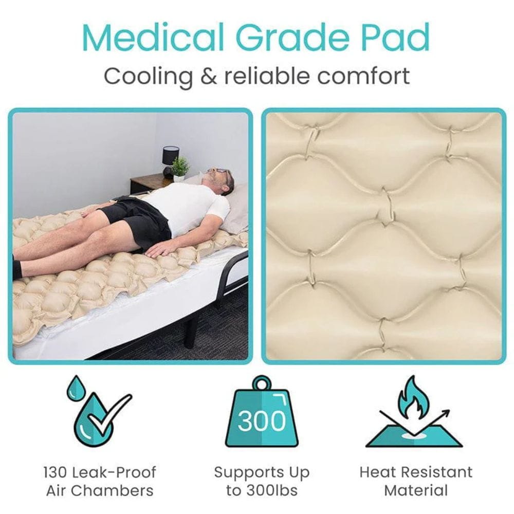Medical grade pad with a person lying on it, highlighting features like leak-proof air chambers, support capacity, and heat resistance.