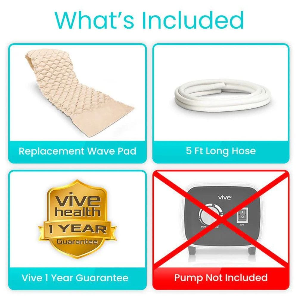 Product bundle with replacement wave pad, 5 ft long hose, and Vive 1 year guarantee badge on a white background.
