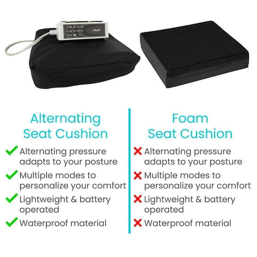 Comparison chart of alternating seat cushion and foam seat cushion with features listed.