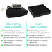 Comparison chart of alternating seat cushion and foam seat cushion with features listed.