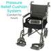 Wheelchair with pressure relief cushion system on a white background