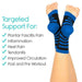 Blue and black compression socks with text highlighting their benefits on a white background