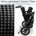 Ultra-lightweight carbon fiber wheelchair with text highlighting its features