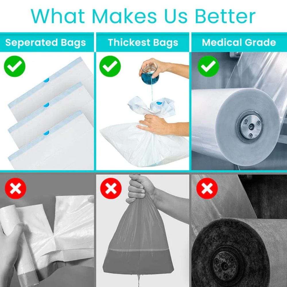 Comparison chart highlighting features of separated bags, thickness, medical grade quality, and contrasting subpar options.