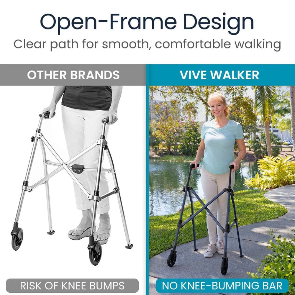 Comparison of a Vive Walker with other brands' walkers, highlighting the Vive Walker's open-frame design.