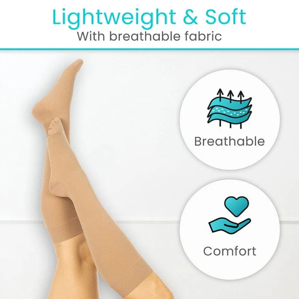 Legs wearing beige compression stockings with text 'Lightweight & Soft' and icons indicating breathable and comfortable fabric.