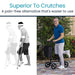 Man using a walker with text 'Superior To Crutches' and 'A pain-free alternative that's easier to use'.