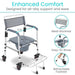 Mobility chair with features highlighted on a white background