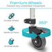 Illustration of a wheel with features highlighted, including durability, floor gentleness, and all-wheel brake.