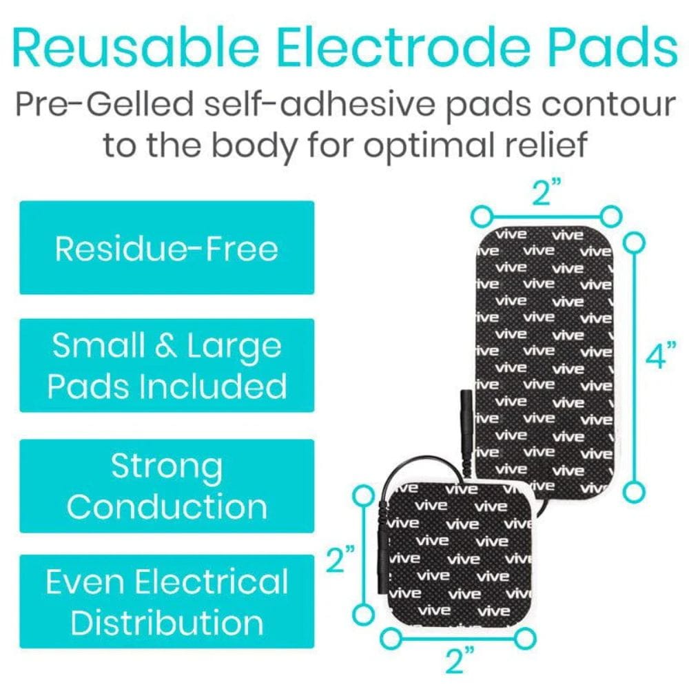 Reusable electrode pads with features listed on a white background