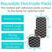 Reusable electrode pads with features listed on a white background