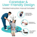 Caregiver assisting a patient with a medical device, highlighting features like a removable battery, emergency stop button, and pull-proof AC plug design.
