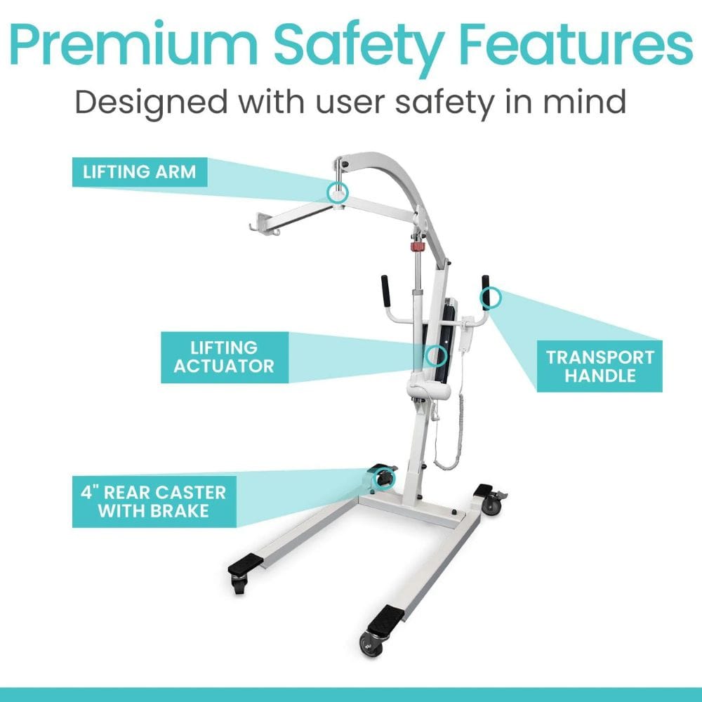 Medical lift with labeled safety features on a white background