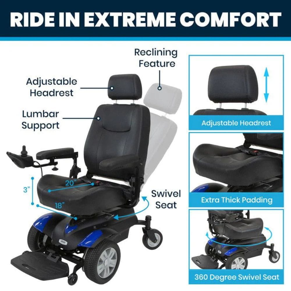 Power wheelchair with labeled features on a white background