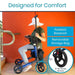 Person using a mobility scooter with features highlighted on an orange background