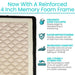 Memory foam mattress with text highlighting features like edge collapse prevention, safer repositioning, increased comfort, and hybrid feel.